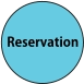 Reservation